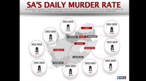 South Africa's daily murder rate.
